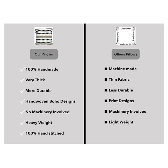 Boho Throw Pillow Covers Tufted Set of 2 Cushion Cases 18X18" Ivory Handmade New - Picture 5 of 6